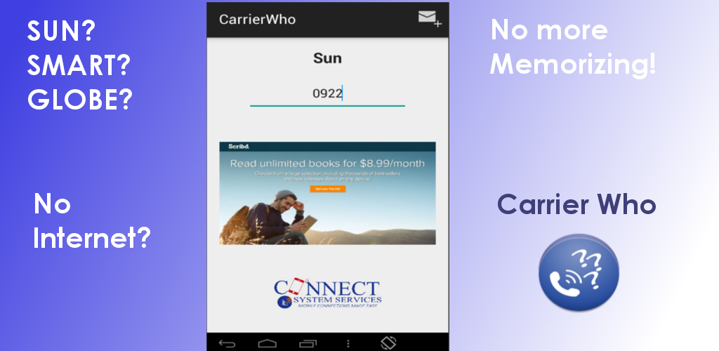 Carrier Who Features